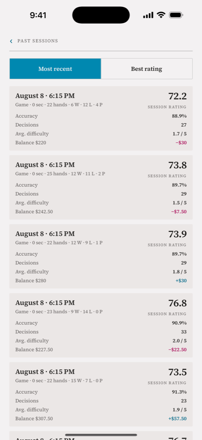 The past sessions list.
